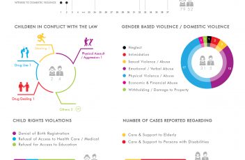 Statistics August 2017_FINAL