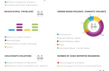 Statistics May 2018-final-03
