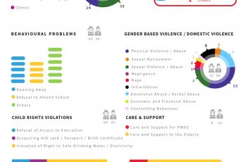 Press Release - 2019 Mar Case Statistics