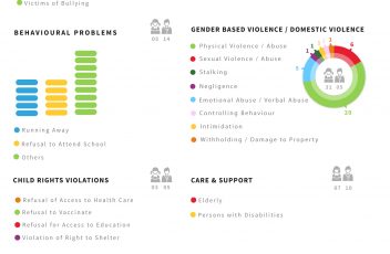 Press Release - 2019 June Case Statistics