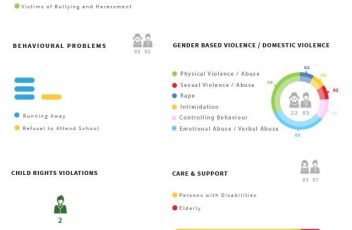 Press Release - 2019 Aug Case Statistics Artwork