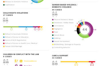 Statistics December 2019_IMG