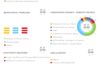 August 2020 Stats Jpeg
