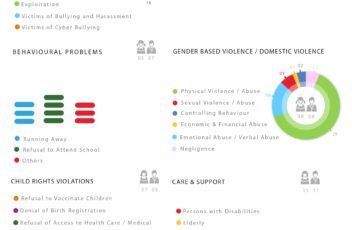 September 2020 Stats (infographics)_page-0001